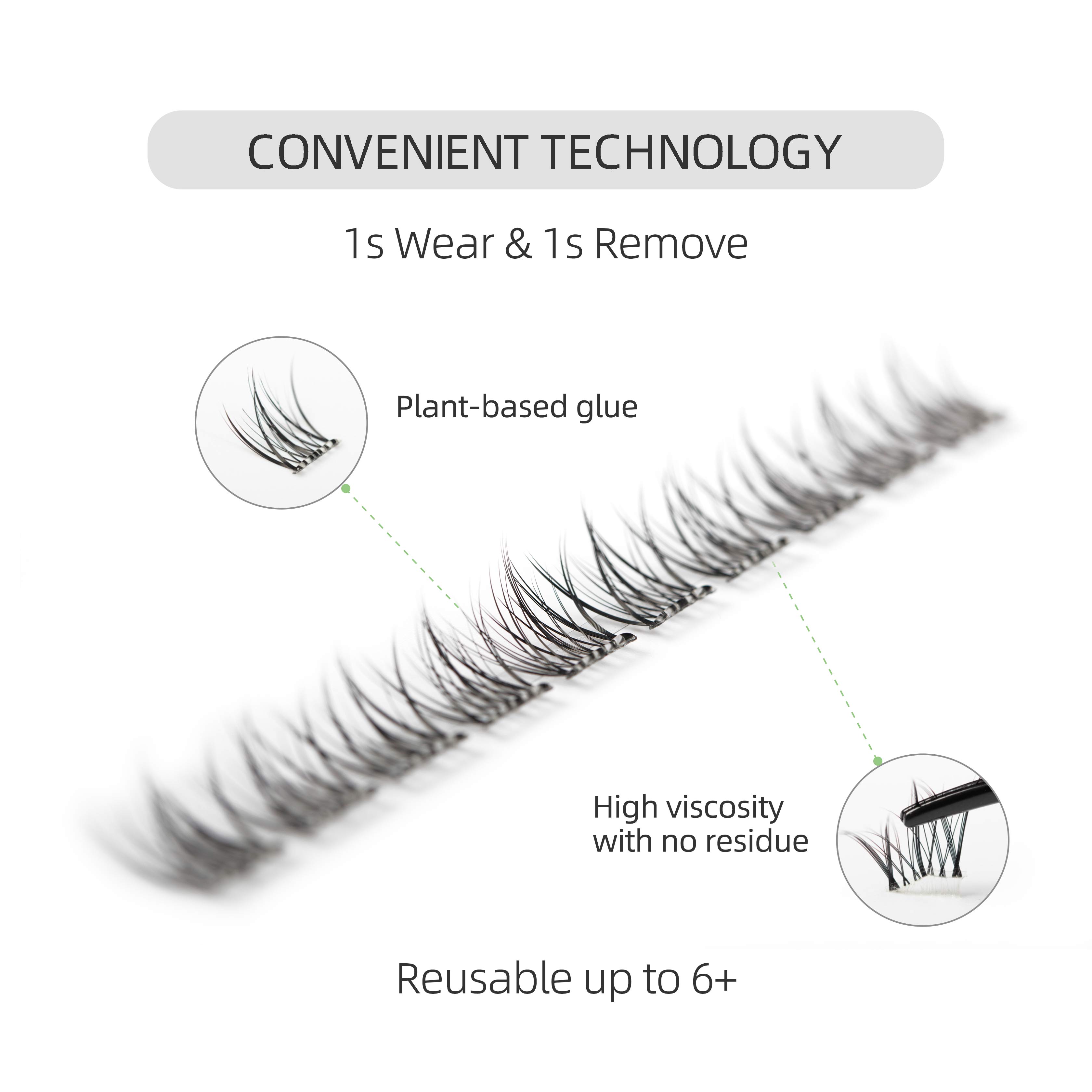 Convenient Technology