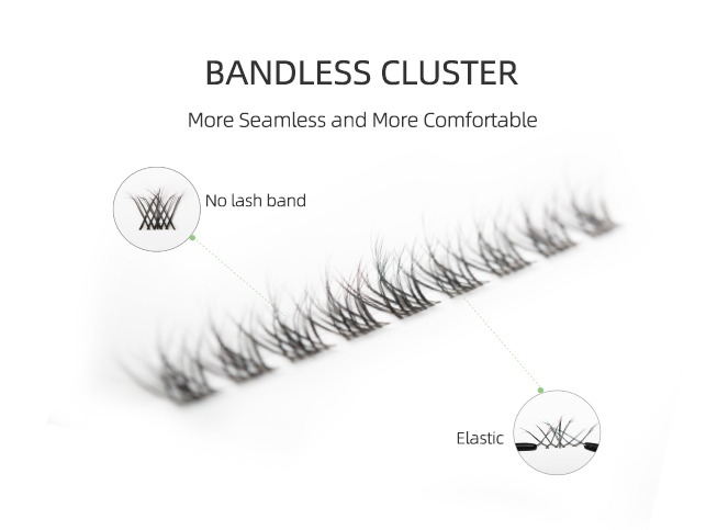 BANDLESS CLUSTERS