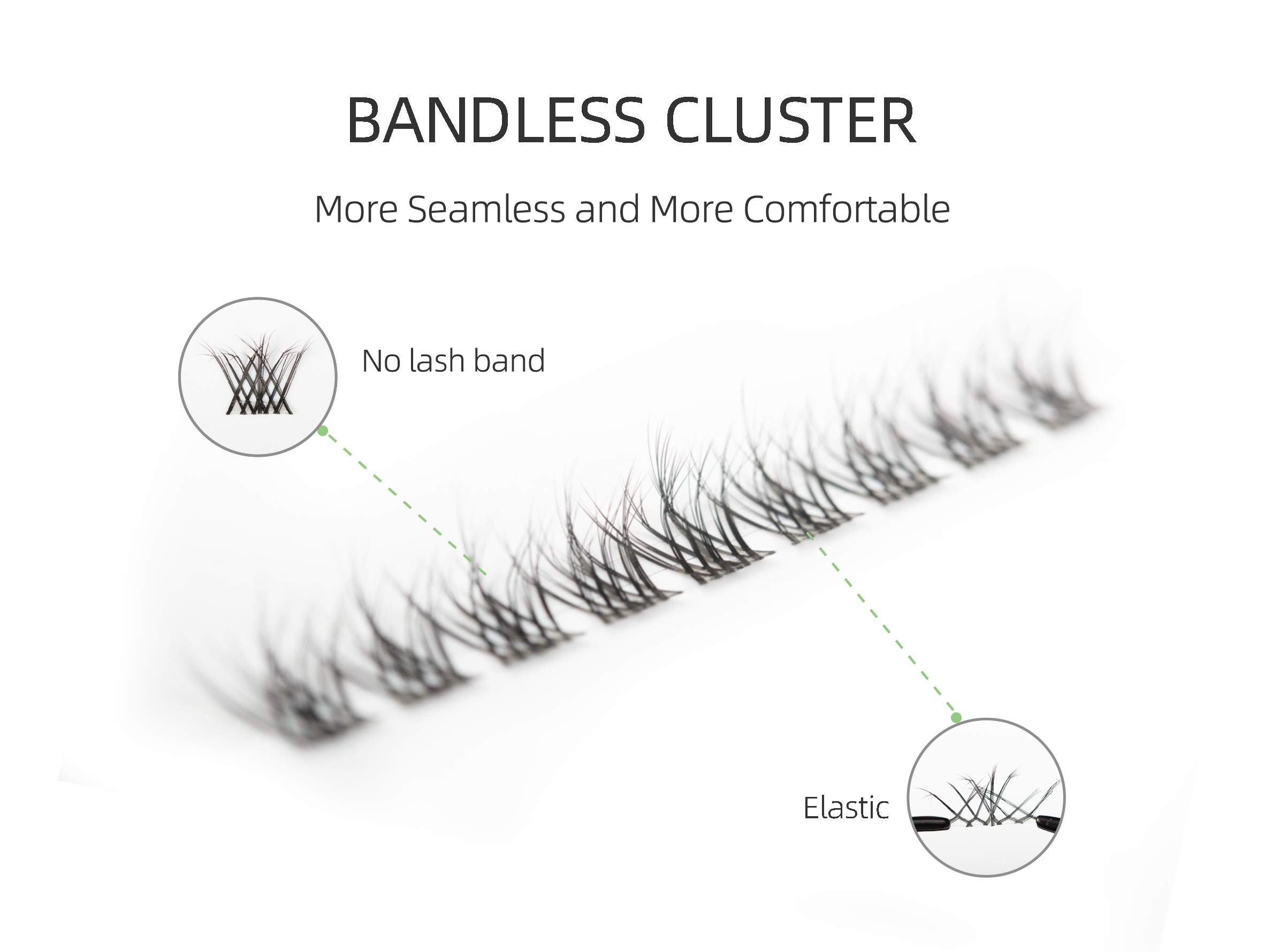 BANDLESS CLUSTERS